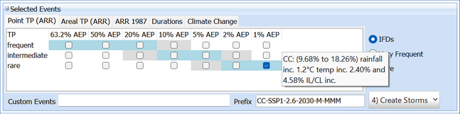 Hint shown when climate change adjustments active