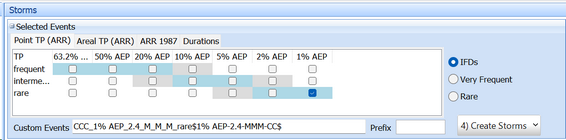 Climate Change Storms