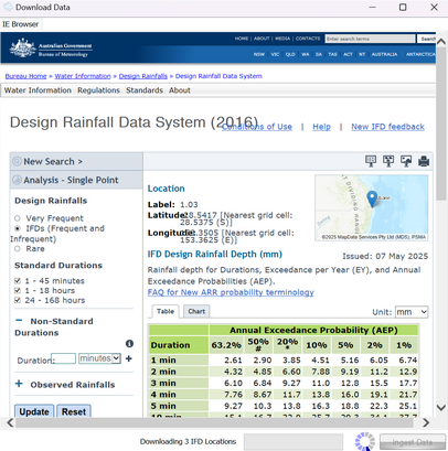 Download of IFD Data