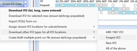 Fetching other rainfall data