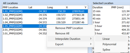 Interpolating a duration (eg 12 hour)