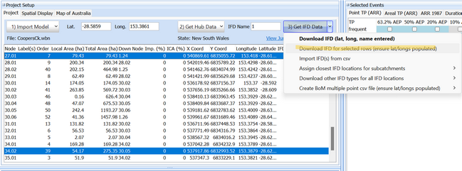 Download IFDs at Selected Locations