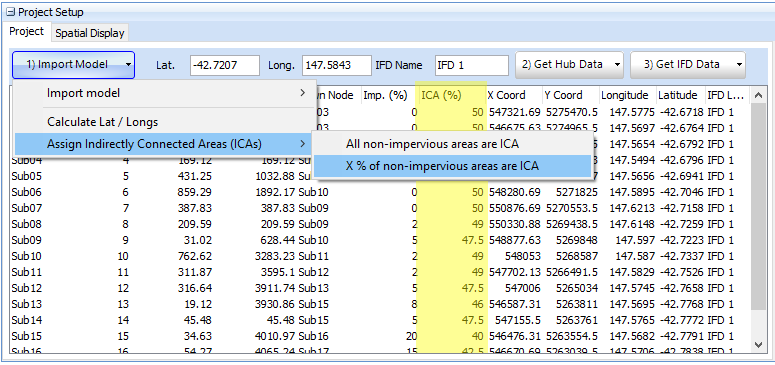 ICA_subcatchments