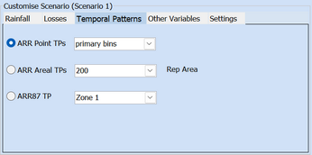 Temporal Pattern Sampling