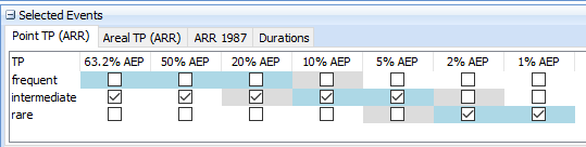 MultipleBins_Replace