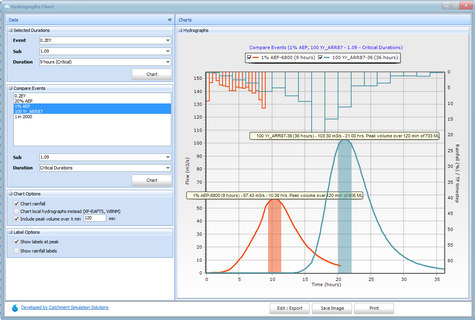 viewer_hydrograph_zoom40